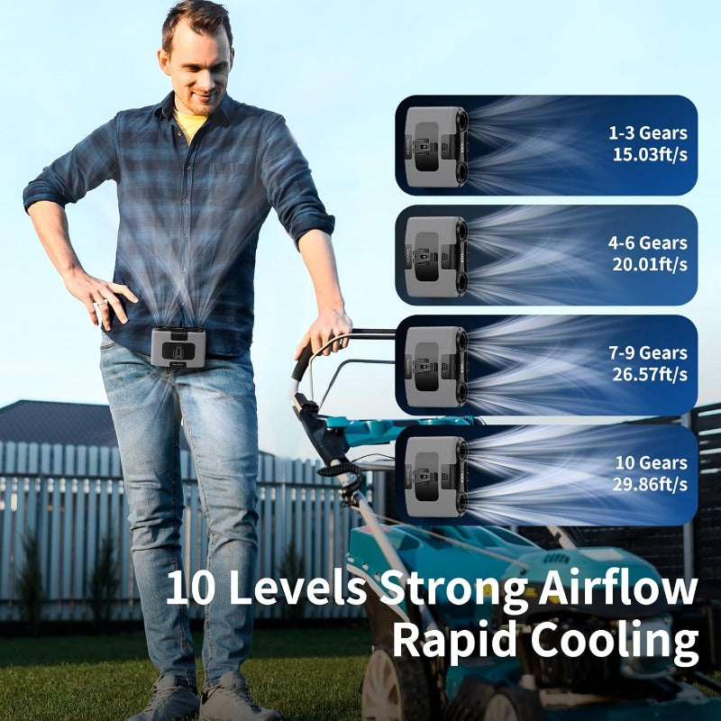 Socool 20000mAh Portable Waist Fan Clip on Wearable Belt Personal Fan Rechargeable 40H Cooling Battery Operated with 10 Speeds Dual Air Outlets Neck Fans Hanging for Outdoor Jobsite Camping