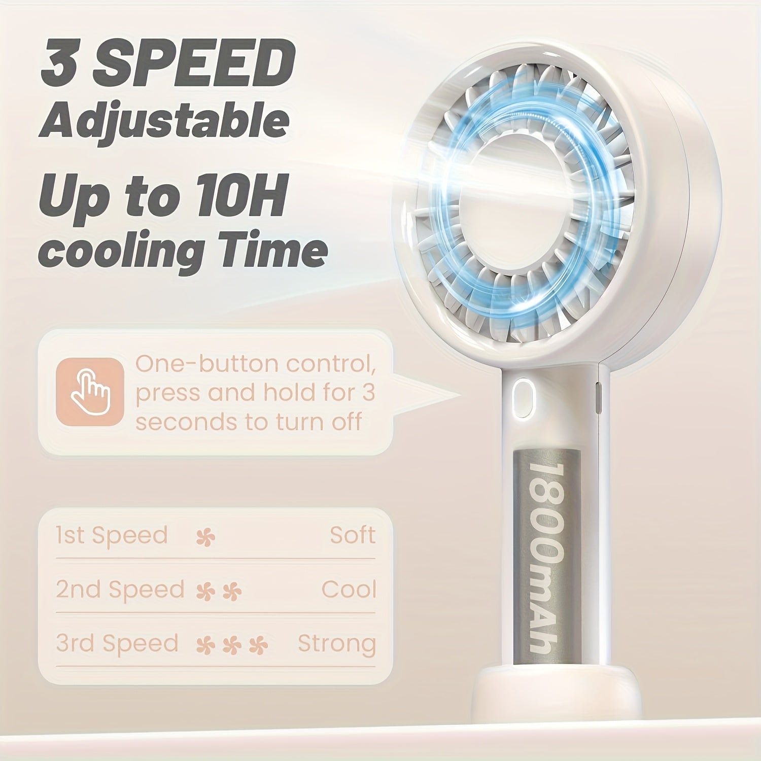 5pcs Portable Fan, Small And Powerful, Cute Design 3 Speed Personal Handheld And Desktop with Base, Lightweight USB Rechargeable for Makeup Stylish Girl Women for Man Travel Indoor Outdoor